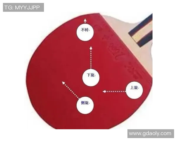 从零基础到乒乓球高手的全面提升指南与实战技巧分享 从零基础到乒乓球高手的全面提升指南与实战技巧分享