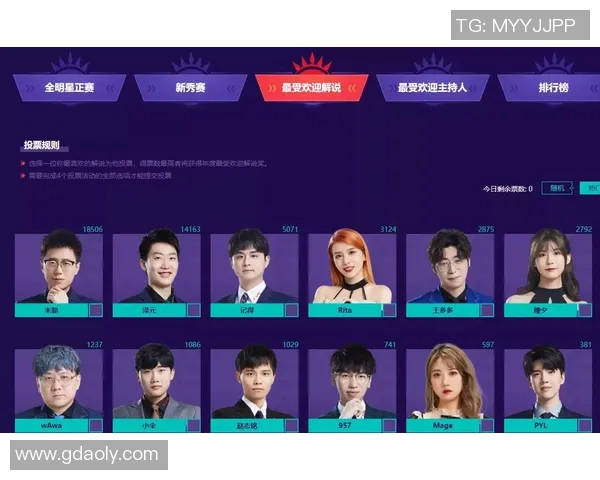 全明星赛分析:EDG如何掌控节奏展现团队实力与默契 全明星赛分析:EDG如何掌控节奏展现团队实力与默契